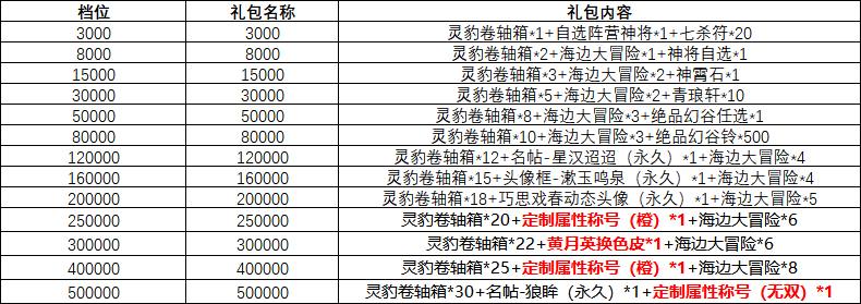 三国志3.png