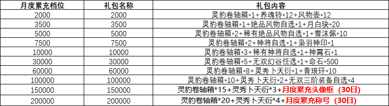 三国志4.png
