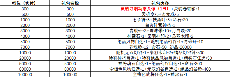三国志5.png
