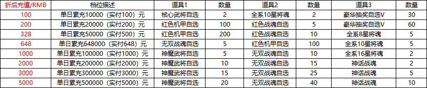 诸神.png 诸神.png