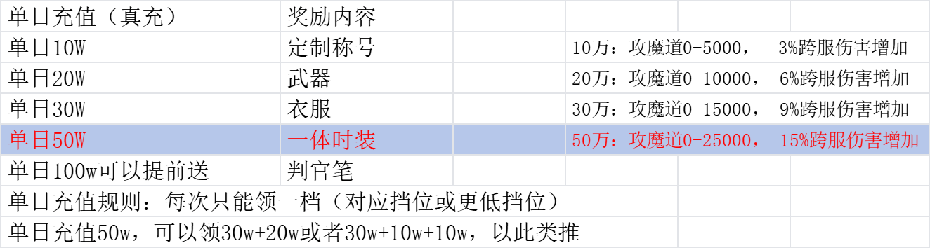 狼影定制.png