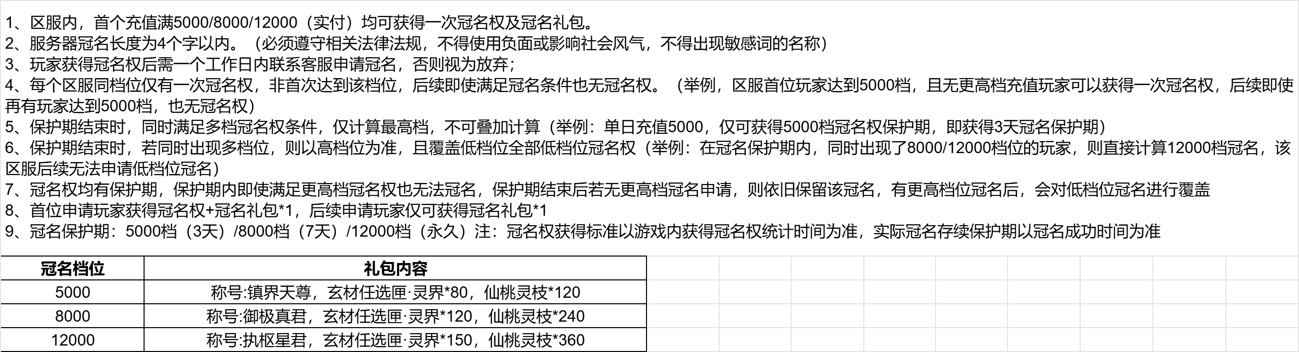 冠名.png
