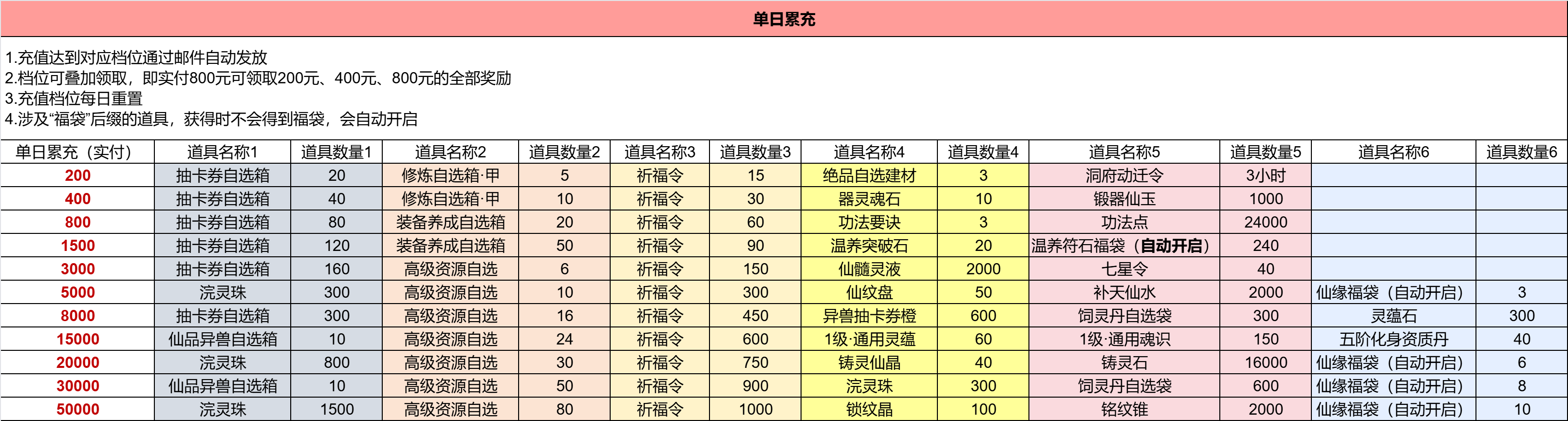单日.png