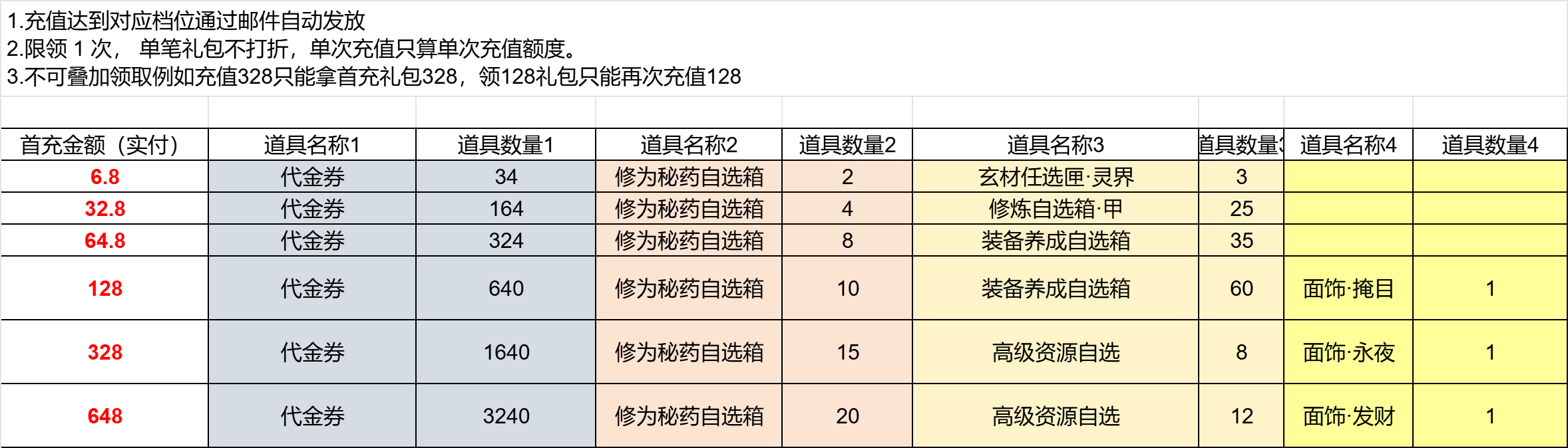 踏风行单笔.png